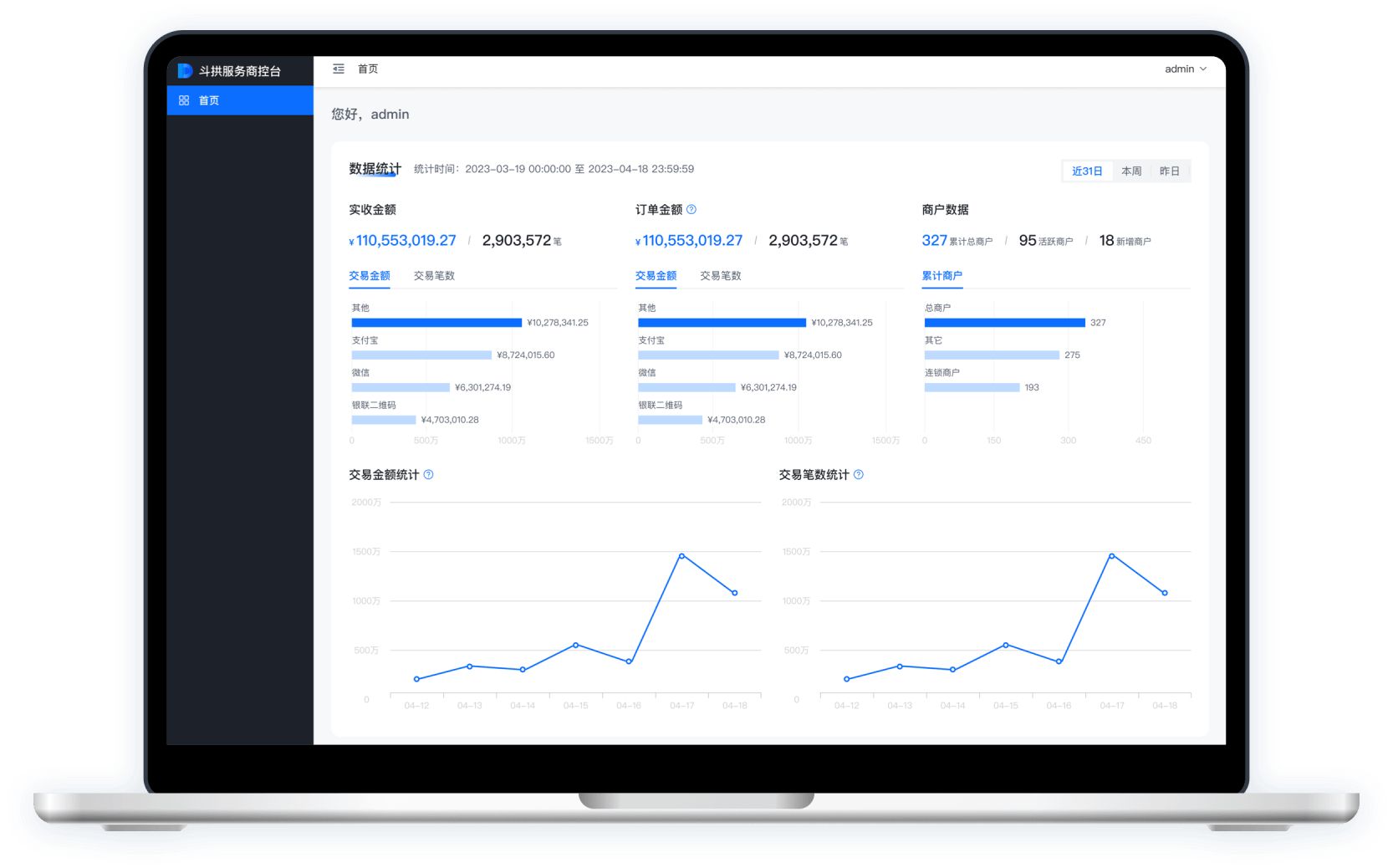 连接器-功能优势